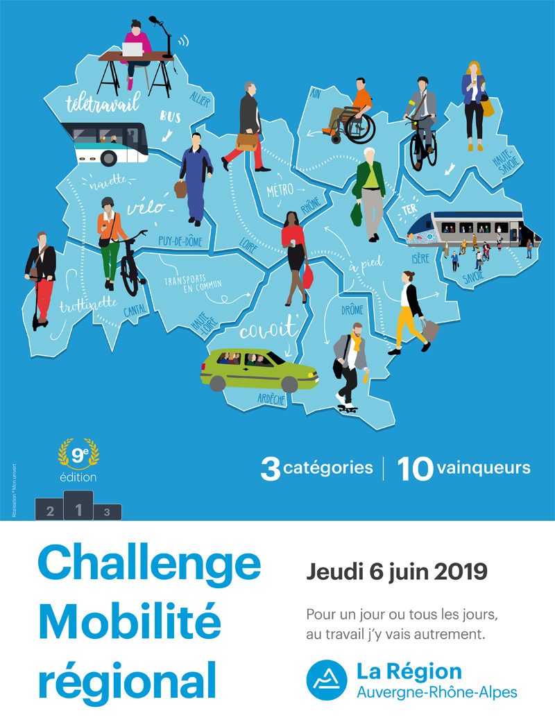 challenge-mobilite-regional-2019